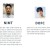 오늘의유머 - Ai가 분석한 유병재와 차은우 분위기