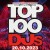 Top 100 DJs Chart (2023-10-20) Mp3 320kbps