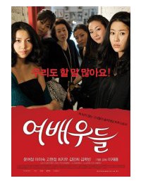 여배우들 Actresses, 2009